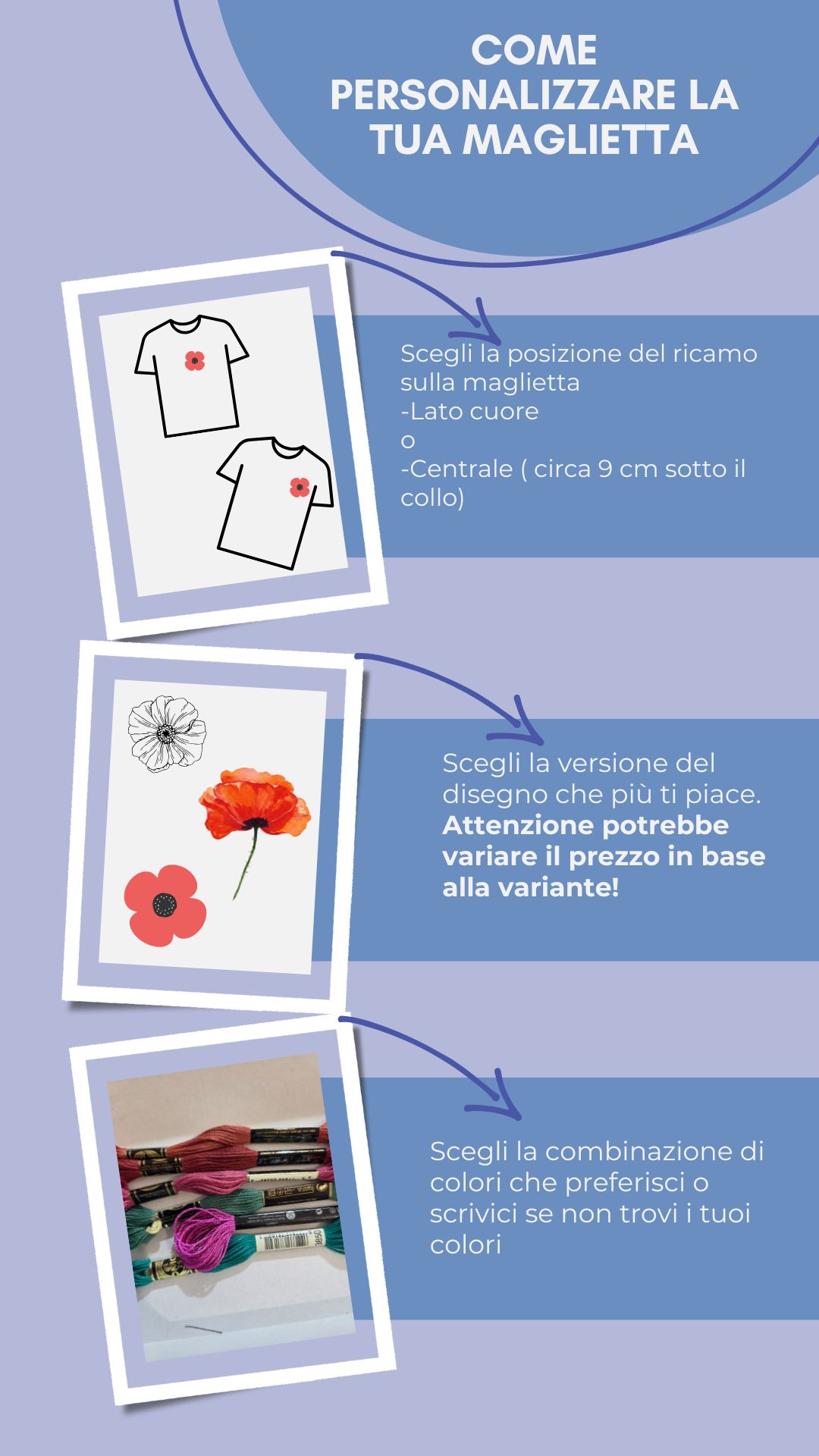 Ricamo cuore ARDENTE